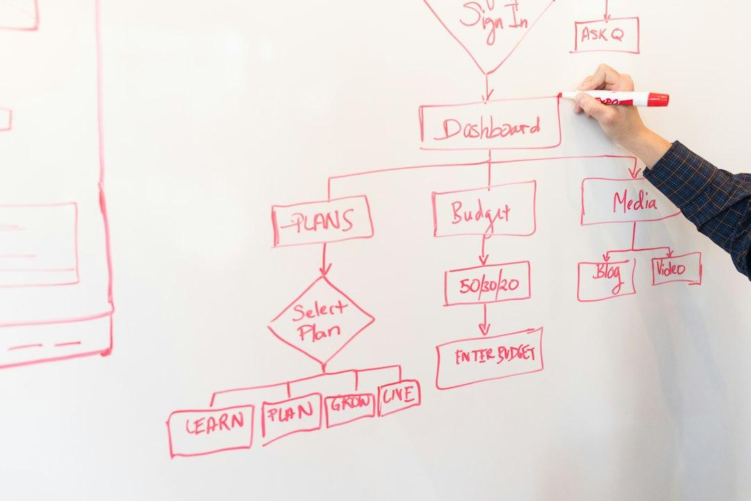 Top Jarvee Alternatives in 2026 for Social Media Automation